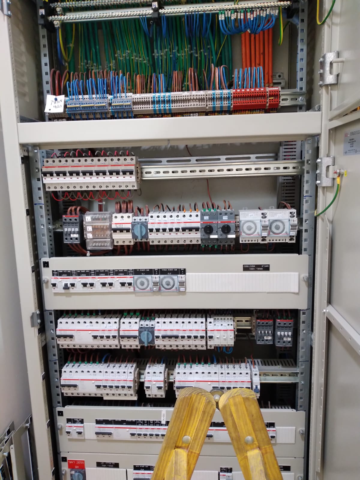 פרויקט טיפול שנתי