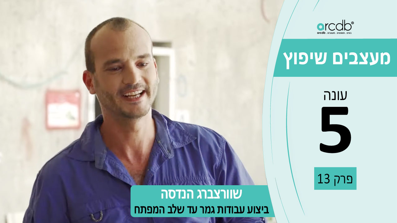 החומרים האיכותיים ביותר