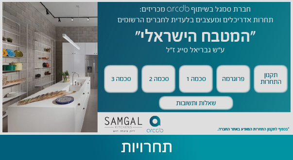 תחרות עיצוב המטבח הישראלי