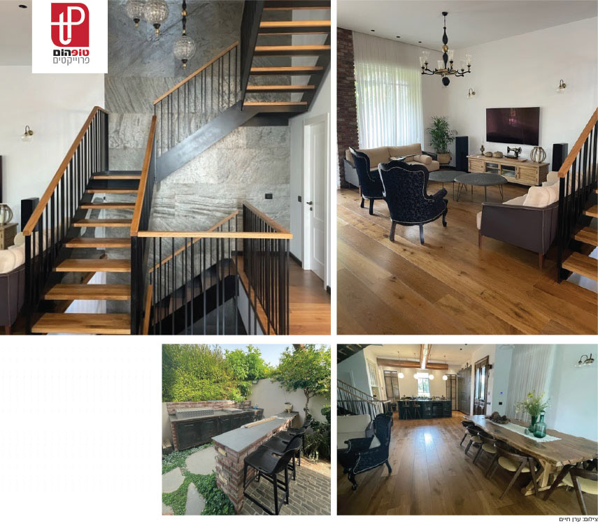 פרויקט שהוא מסע נעים